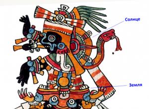 Китайский иероглиф Дао, священный символ Ом и Ацтекская пиктограмма «Мир» в матрице Мироздания Символы даосизма