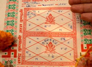 Vedic horoscope online with decoding (interpretation) Vedic astrology online