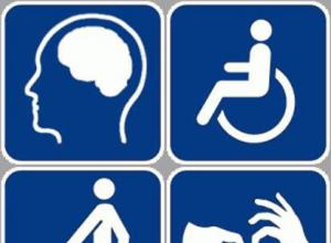 Rodzaje i wysokość świadczeń dla osób niepełnosprawnych trzeciej grupy