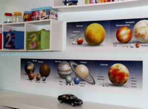 About the planets of the solar system for children
