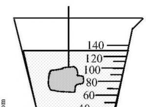 Măsurarea corectă a volumelor corpului Măsurarea volumului corpului cu ajutorul unui cilindru de măsurare